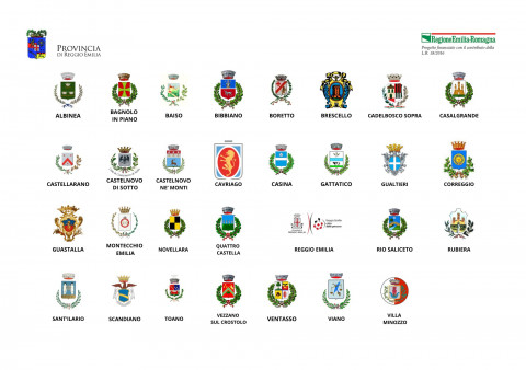 enti partners progetto NCM